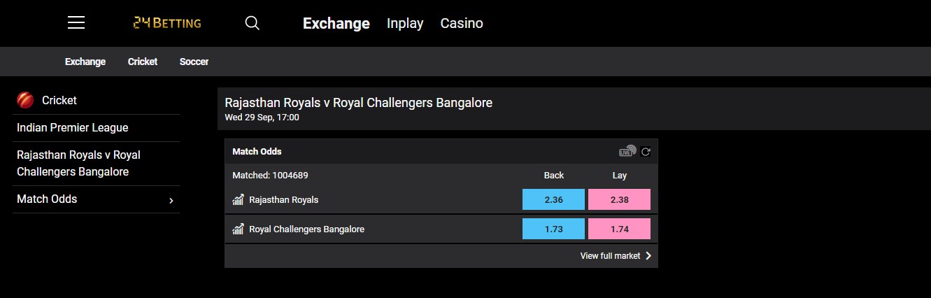 Cricket Betting Odds