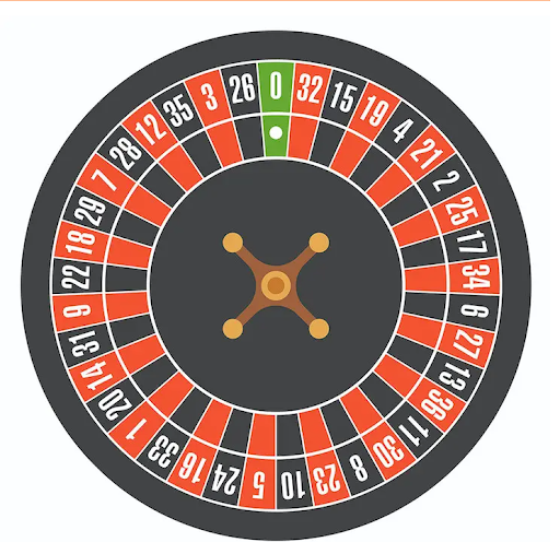 europen roulette wheel